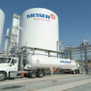Industrie,Energie,Gas