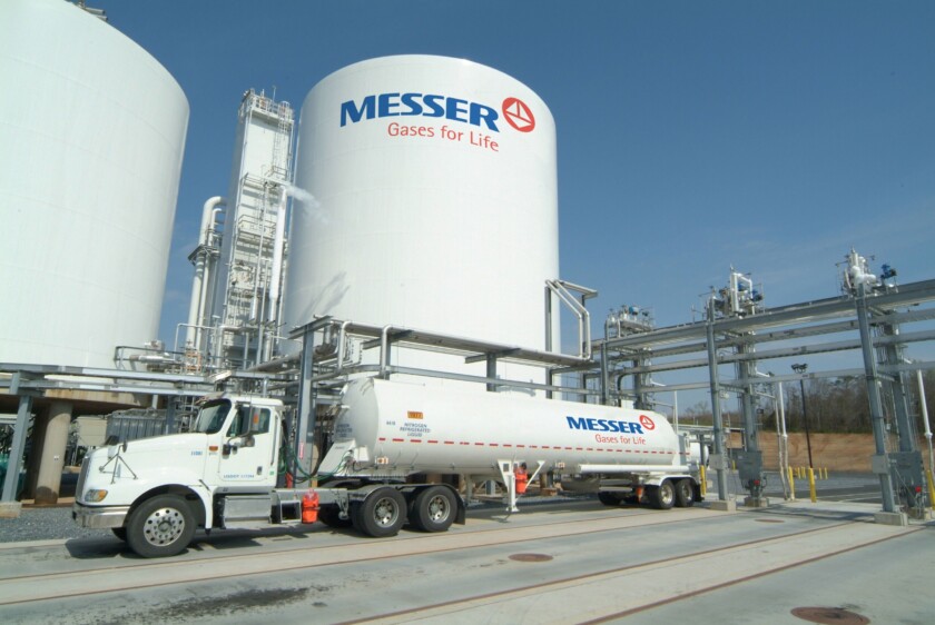 Industrie,Energie,Gas