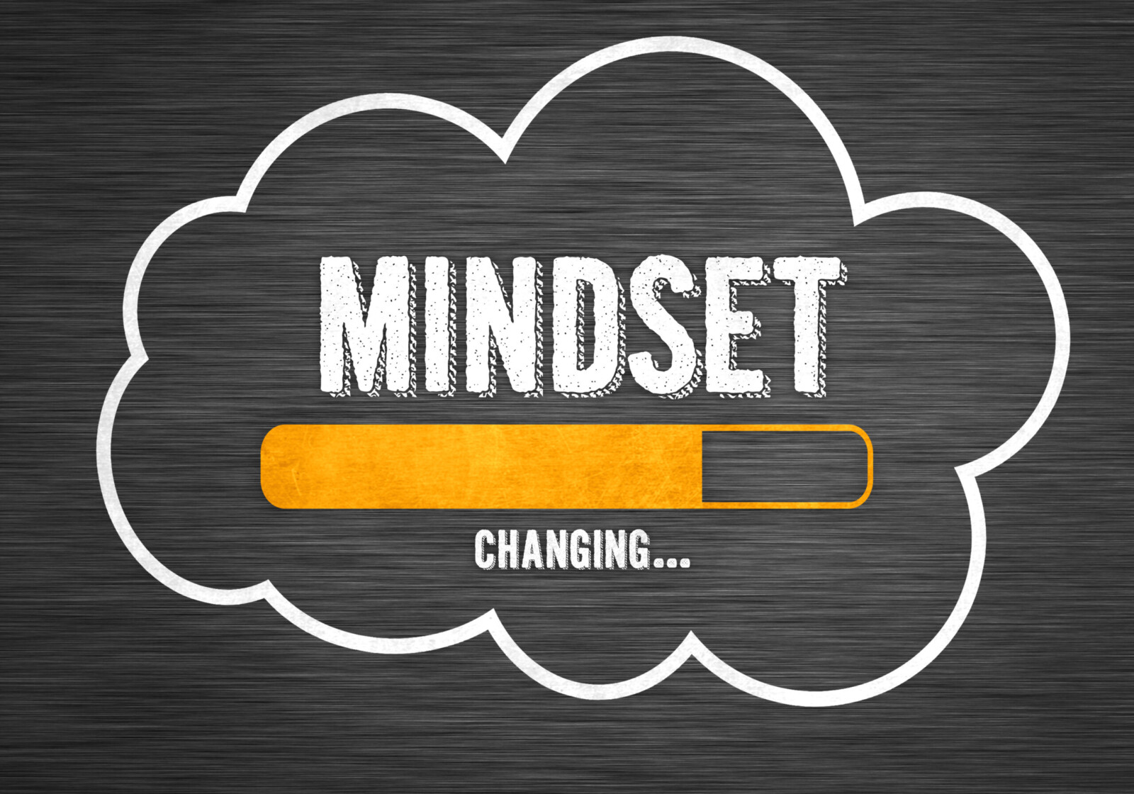Mindset